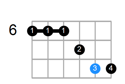 Gsus4(b9,b13)/A# Chord